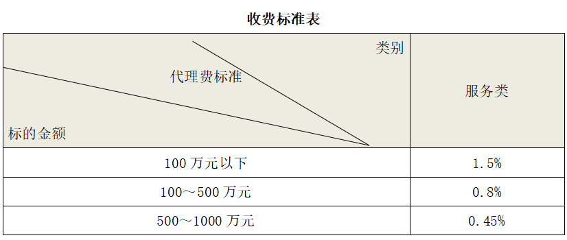 16fc859fb1e90a0416df6974a452d2fc.png